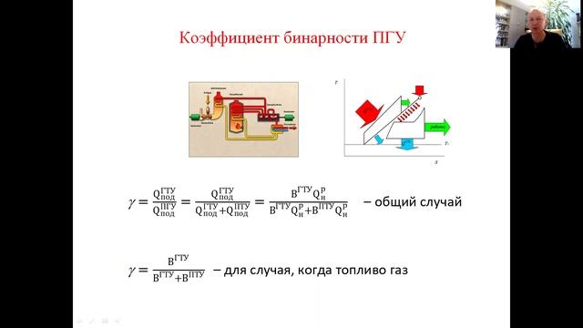 Коэффициент бинарности ПГУ смотреть онлайн