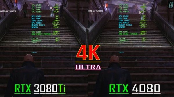 RTX 3080Ti vs RTX 4080 // PC GAMES BENCHMARK TEST //