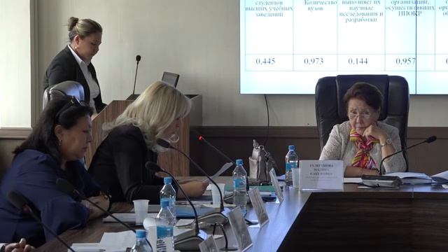 защита Ералиной Э М смотреть онлайн