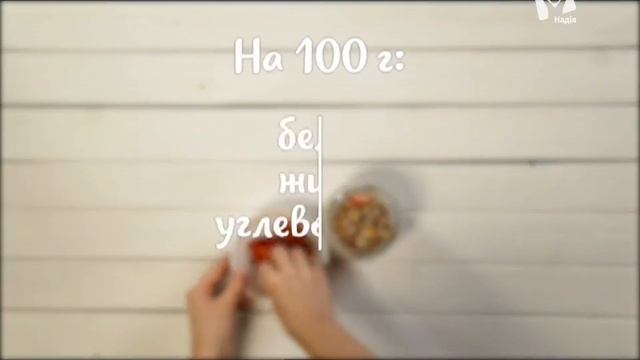 7.12.2016 | Ранок Надії смотреть онлайн