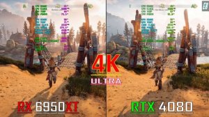 RX 6950XT vs RTX 4080 // PC GAMES BENCHMARK TEST //