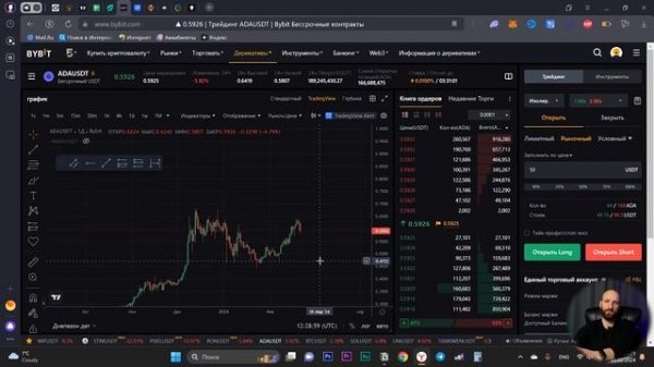 Фьючерсы на Bybit: Простой старт для новичков