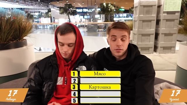 МЫСЛИТЬ КАК ПОДПИСЧИК  ЛЕВШУК vs ЧУЖОЙ  ТОП 5 ХУДШИХ ПЕРСОНАЖЕЙ МЕДИАФУТБОЛА