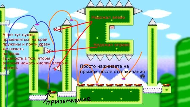IWBTB ｜ Фишки спидрана ｜ World 2