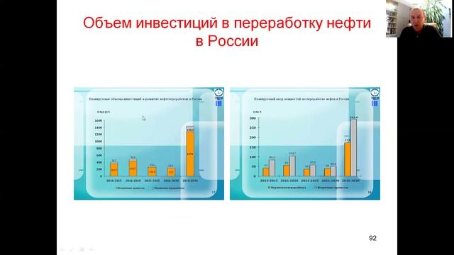 Энергетические ресурсы России. Нефть смотреть онлайн