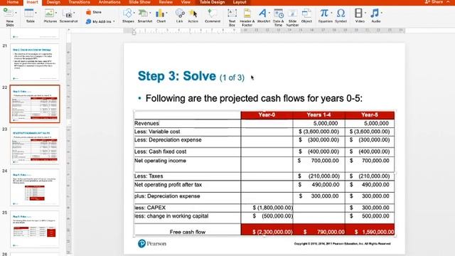 MANKEU: Risk Analysis and Project Evaluation Bagian 1 смотреть онлайн
