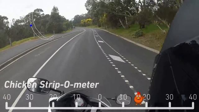 Chicken strips but I'm basically Rossi смотреть онлайн