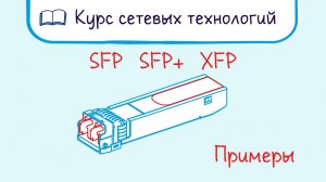 Тема 11.1 Примеры модулей SFP, SFP+, XFP, DAC