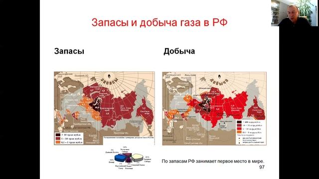 Запасы газа в России смотреть онлайн