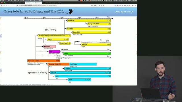 lesson1 смотреть онлайн