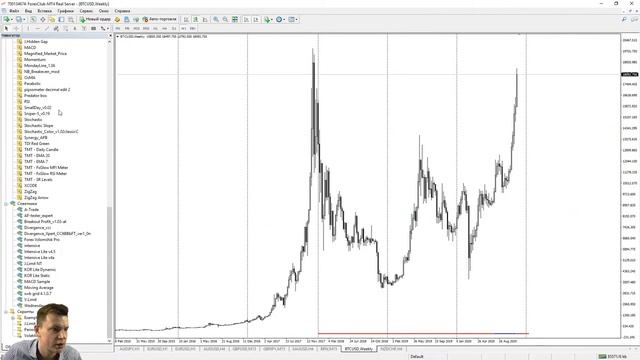 Стратегия Реверс