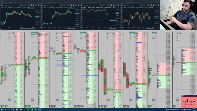 СТРИМ Раскачка депо с 50$ на BINANCE. Отвечаем на вопросы. Максим Яшин.#32 смотреть онлайн