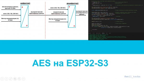 AES на ESP32