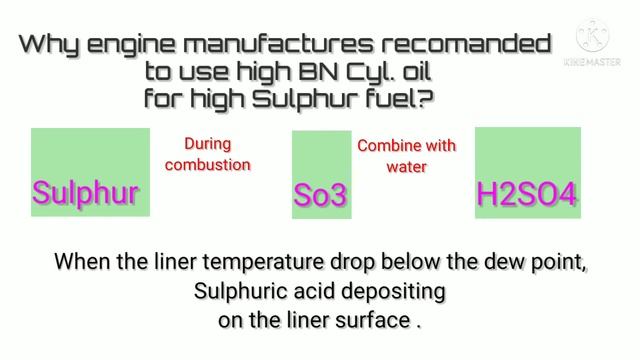 Low BN cylinder oil for low sulphur fuel in ship engine смотреть онлайн