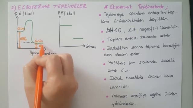 TYT AYT KİMYA (Kimyasal Tepkimelerde Enerji: Sistemlerde Entalpi Değişimi) смотреть онлайн
