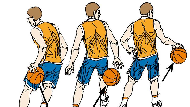 We Do A Ball Control Exercise BC Khlynov Kirov