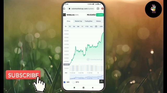 Wink coin news today 🔥 Wink coin latest news 🚀 Wink coin price prediction 2022 смотреть онлайн