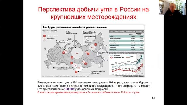 Запасы угля в России смотреть онлайн
