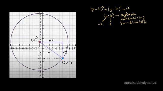 AJOYIB VIDIOLAR TO''PLAMI смотреть онлайн