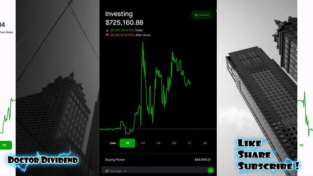 1k to 1 MILLION Robinhood Portfolio - $3,032 this Week! | Stock Market Investing! смотреть онлайн