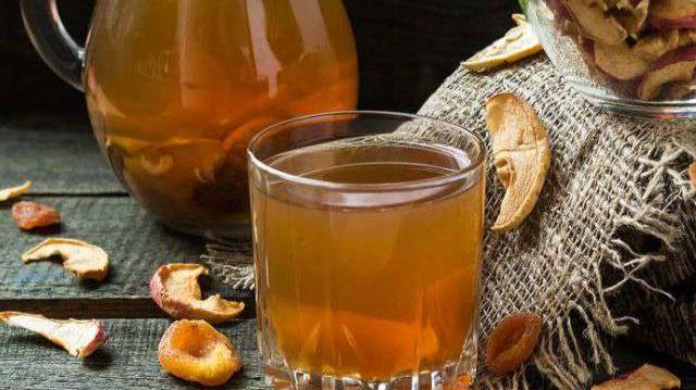 Как сварить домашний компот из сухофруктов смотреть онлайн