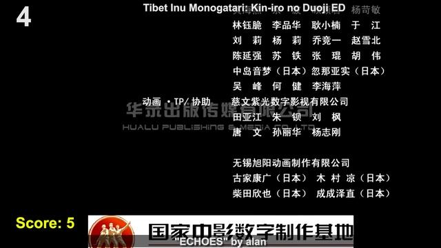 Top alan Anime Songs смотреть онлайн