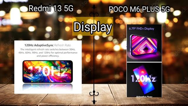 POCO M6 Plus vs Redmi 13 🔥 Full Comparison 💯 Best 5G ? смотреть онлайн