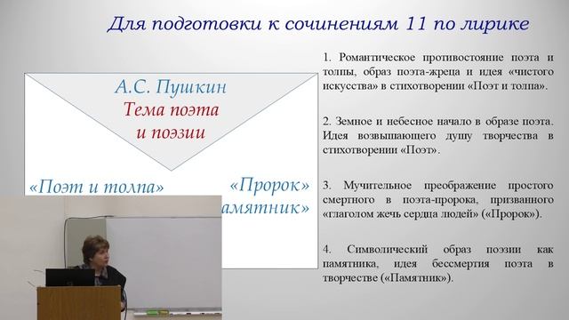 Второй семинар ЕГЭ по литературе КубГУ - 22.12.2024