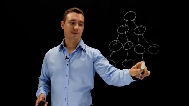 100% автоматизация МЛМ. Рефералы подключаются на автомате. Быстрое построение структуры. смотреть онлайн