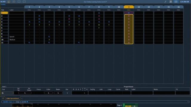 Учебный видеокурс Eos. Режимы Track/Cue Only смотреть онлайн