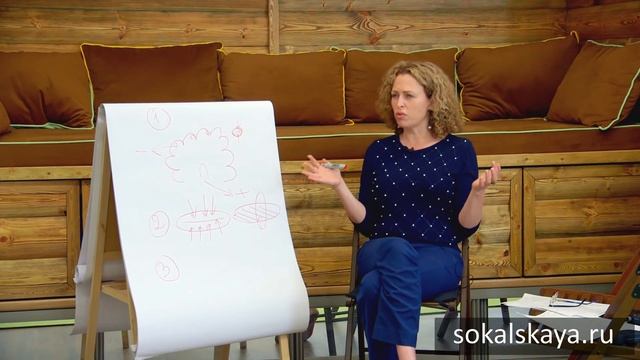 #КОРОНАВИРУС - Как пережить вторую волну коронавируса 4 июня 2020 смотреть онлайн