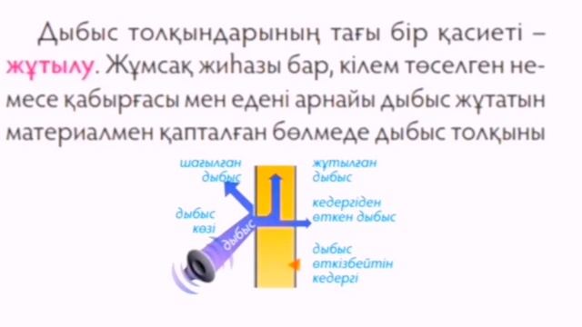 жаратылыстану 4 сынып Дыбысты бәсеңдетуге болама?