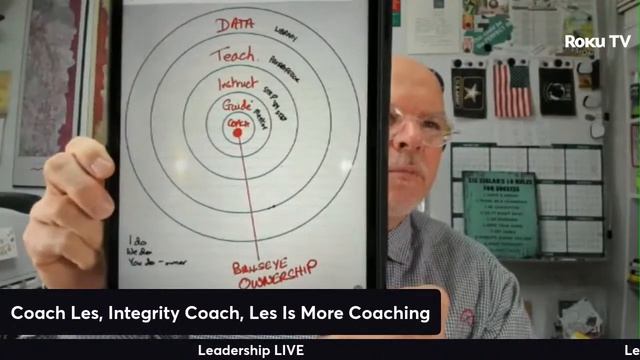 Leadership Live! What is a Winner? смотреть онлайн