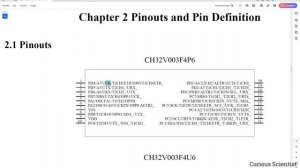 CH32V003F4P6 Tutorial - Part 1 - Basic GPIO operations