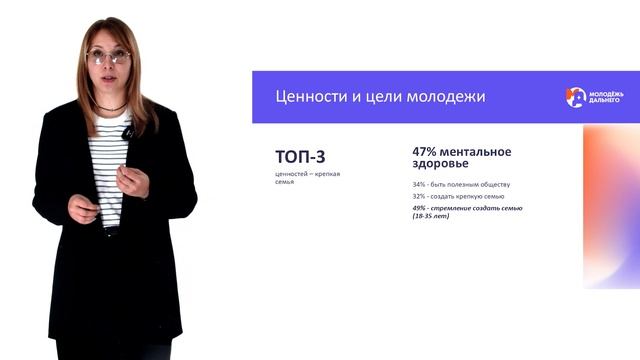 Молодежь и отношения внутри семьи смотреть онлайн
