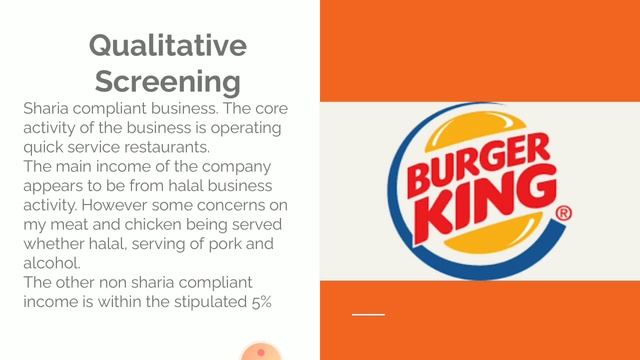 Burger King IPO Halal or Not? смотреть онлайн