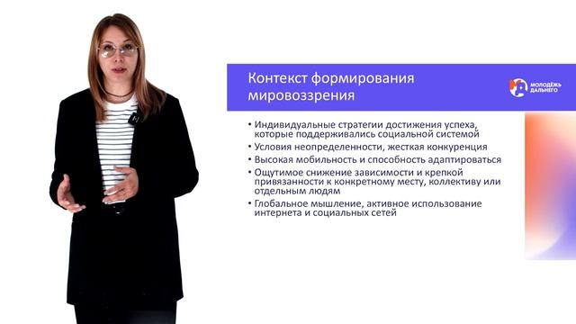 Образ современной молодежи смотреть онлайн