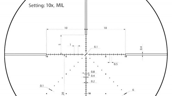 Отзыв на оптический прицел Vector Optics 30мм SFP VEYRON 10x44 SCOM-41