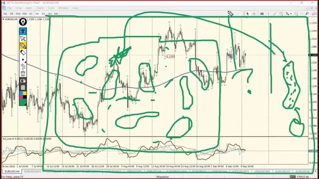Komandinis darbas Forex rinkoje arba "Raugintų Agurkų Principas" ( Masterforex-V.lt ) смотреть онлайн