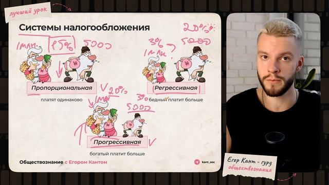 Системы налогообложения для ОГЭ по обществознанию за 5 минут смотреть онлайн