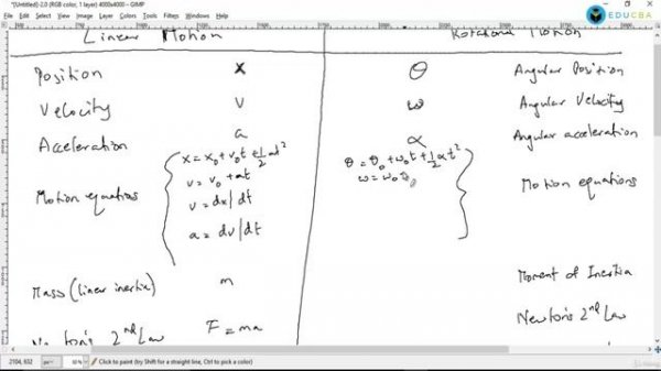 Unity Pro Advanced Game Design and Development Skills11