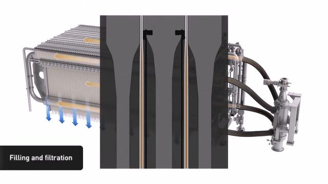 Outotec Larox FFP Filtration Plant