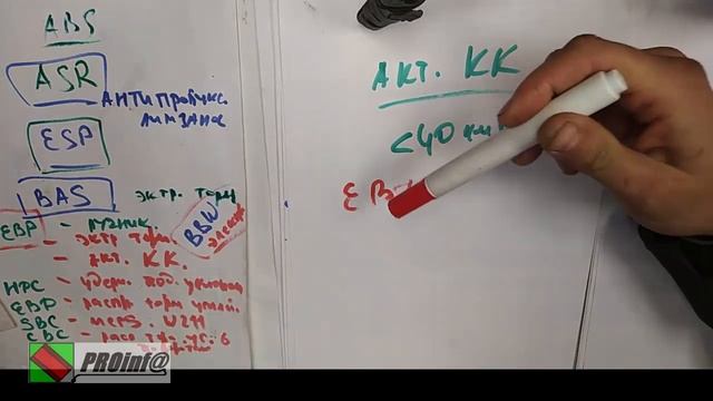 Тормозная система и активный круиз-контроль смотреть онлайн