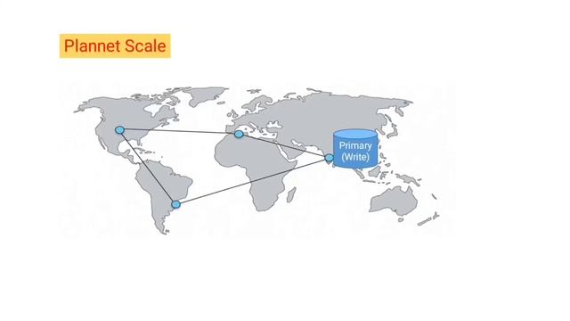 Cosmos DB | Document DB | Azure | Tamil смотреть онлайн