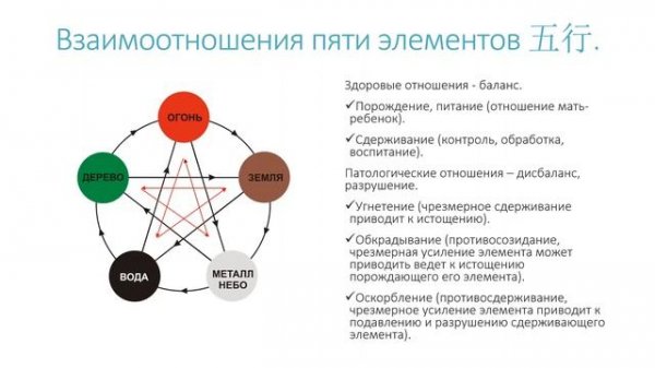 У-син часть вторая 12.05.2020.