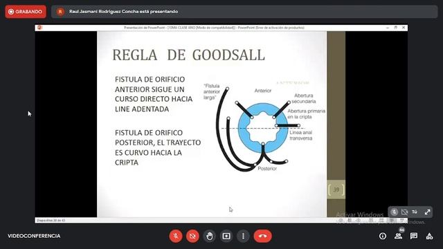 10. Recto, Patología Perianal e Hígado смотреть онлайн