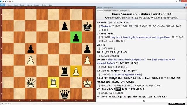 4th London Chess Classic 2012, Round 2, Hikaru Nakamura - Vladimir Kramnik, 0-1 смотреть онлайн
