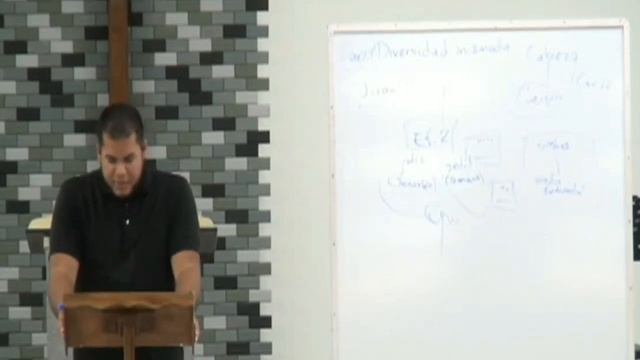 20 Incomodo clase 20 Diversidad incomoda смотреть онлайн