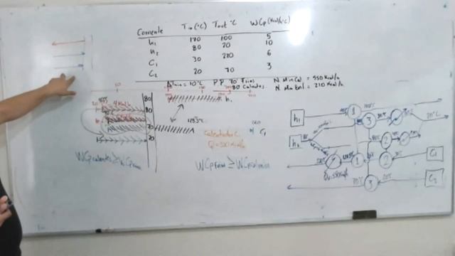 Síntesis Clase 9.1 смотреть онлайн