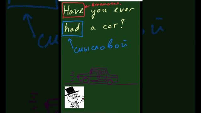 Вспомогательные глаголы #shorts смотреть онлайн